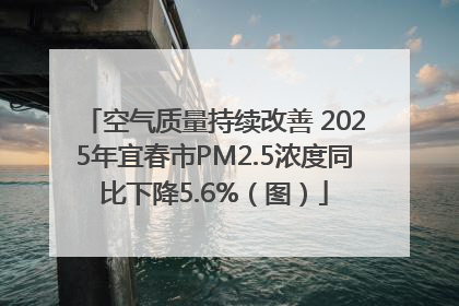 空气质量持续改善 2025年宜春市PM2.5浓度同比下降5.6%（图）